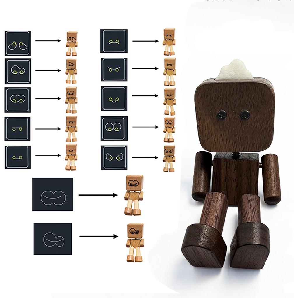 T-Shaped Head Robot Air Vent Diffuser: Wooden Leg-Shaking Car Air Freshener Ornament