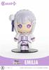 Cutie 1 Plus Re:Zero - Starting Life in Another World Emilia
