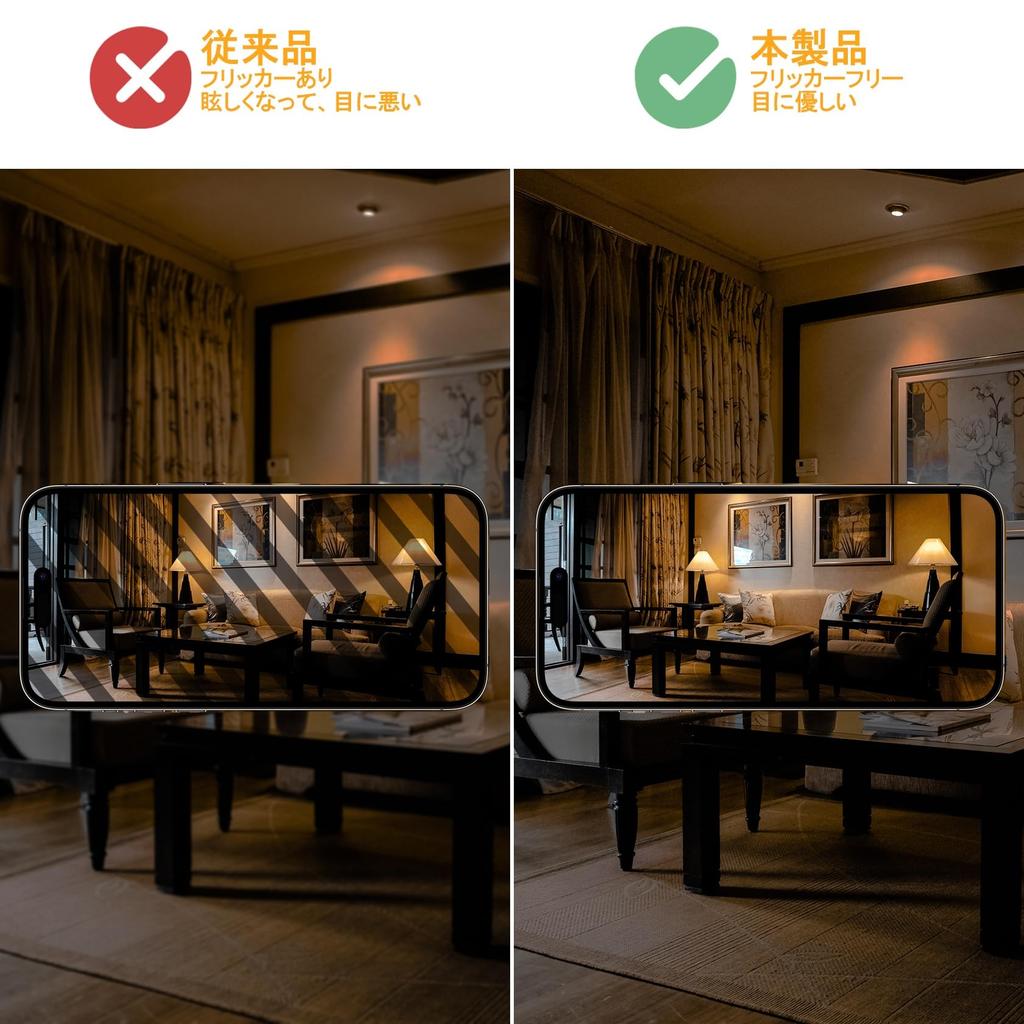 LUTW LED Bulbs, E17 Base, 40W Equivalent, Warm White, Edison Bulb, LED Krypton Bulb, 4.5W, Clear Type, 2700K, Filament Bulb, G35, Energy Saving,