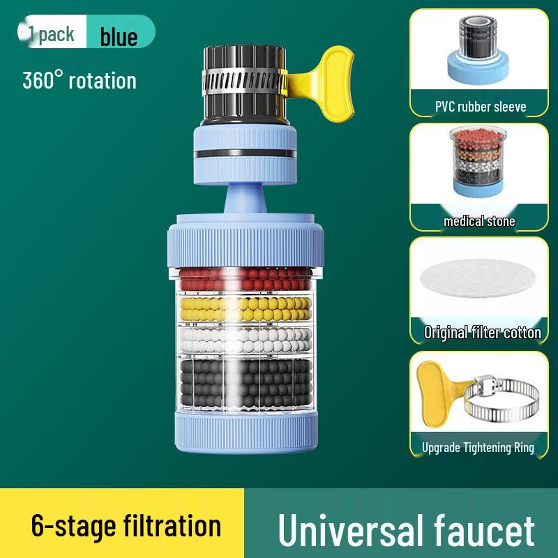 Rotatable Anti-Splash Faucet Shower Head & Water Purifier Filter