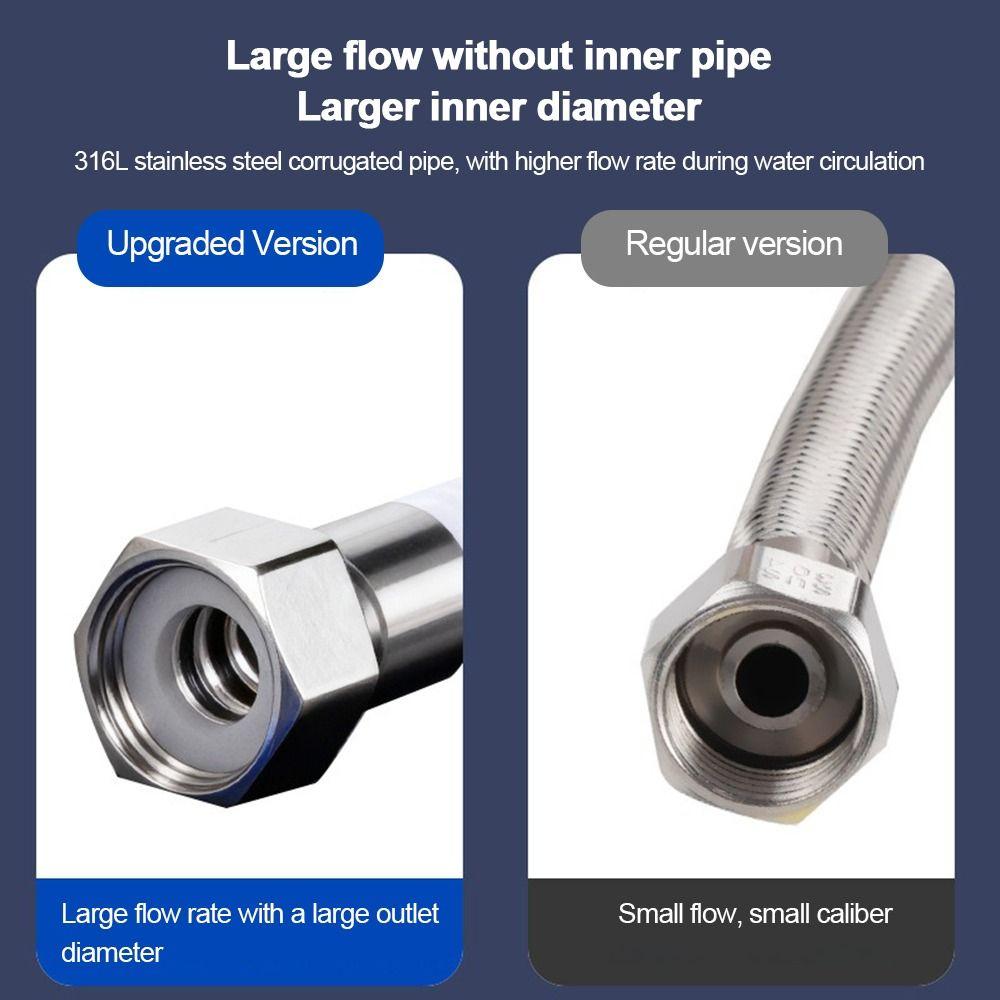 Stainless Steel Stainless Steel Corrugated Hose 20-150cm Thickened Design Water Heater Connector Hard Pipe Corrugated Pipe