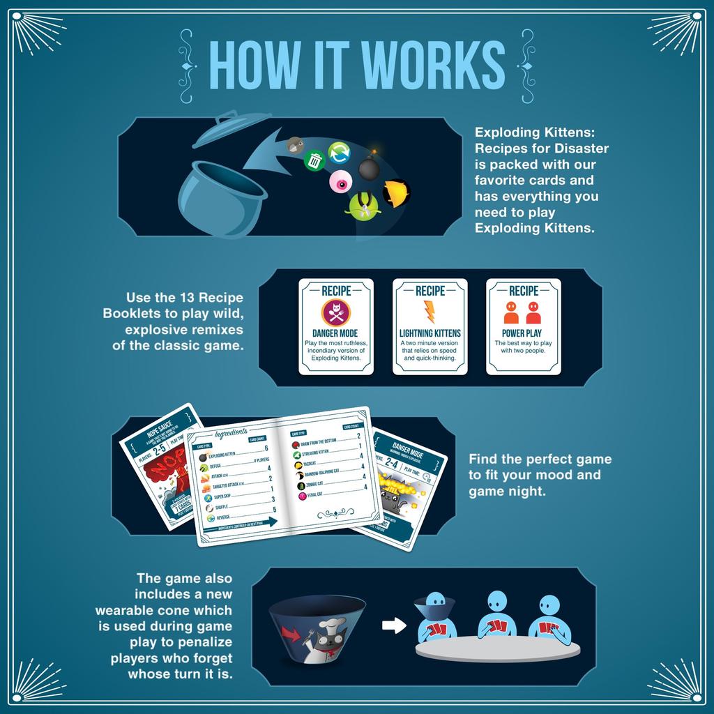 Explodierende Kätzchen Rezepte für eine Katastrophe