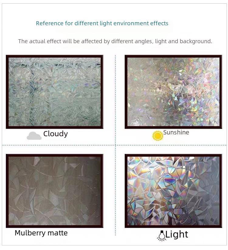 Nordic Privacy Frosted Window Film: Light-Transmitting & Anti-Peeping for Household and Bathroom Glass