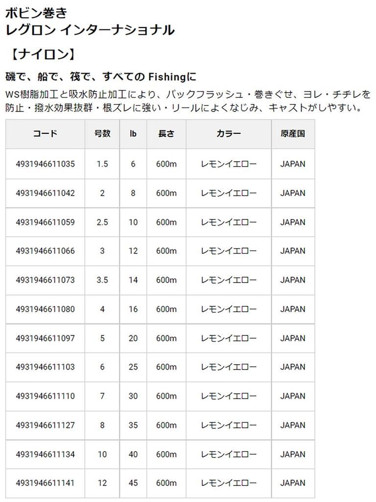 Raiglon International 600m Lemon Yellow 4 No. (18LB)