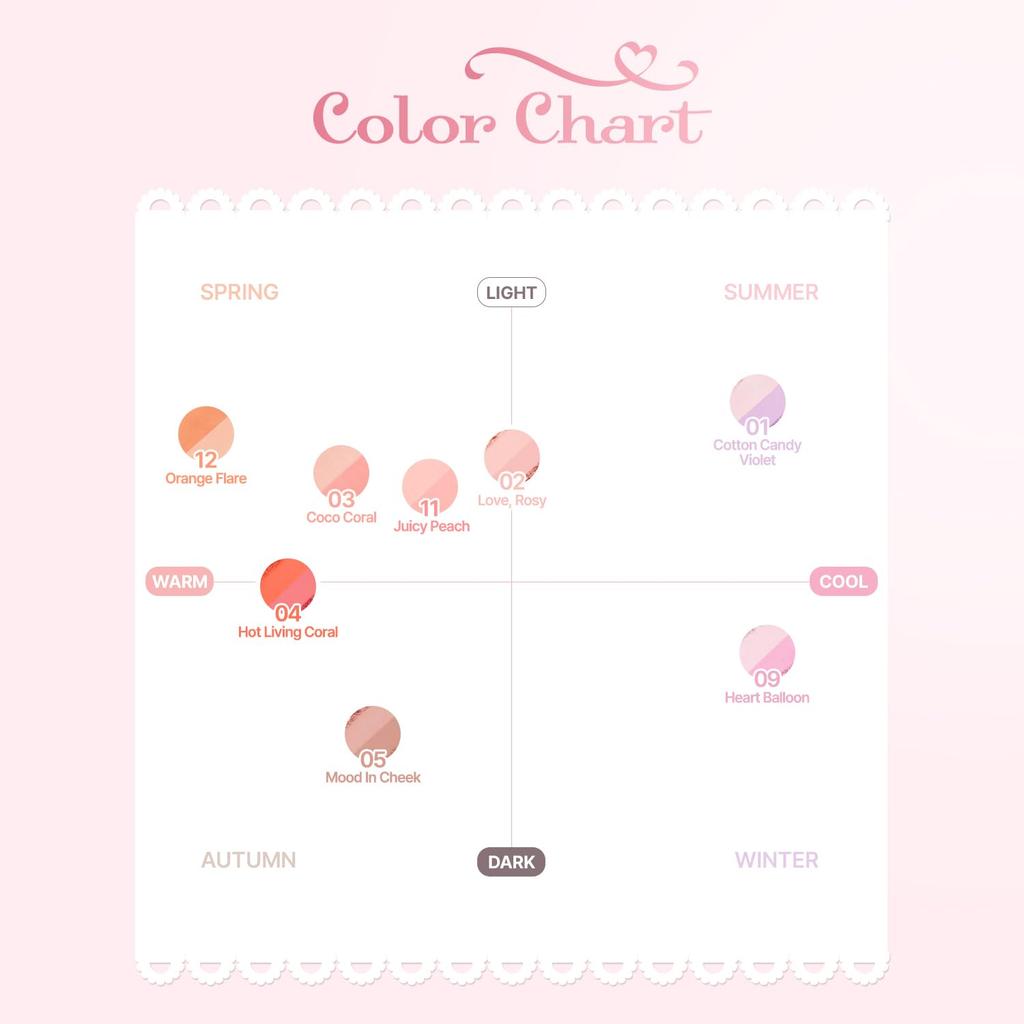 Popular Blush DUAL CHEEK 11 JUICY PEACH For warm radiant idol peachy Korean idol 2aN Official undertones, spring, makeup, makeup, baby-like look,