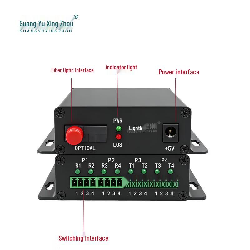 Guangyu Star Continent 1-Channel One-Way Digital Fiber Optic Transceiver