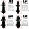 2X AN3 AN4 AN6 AN8 AN10 AN12 0 Degree Flare Bulkhead Fitting Fuel Hose Straight Male To Male Adapter w/Nut For Tab or Wirewall