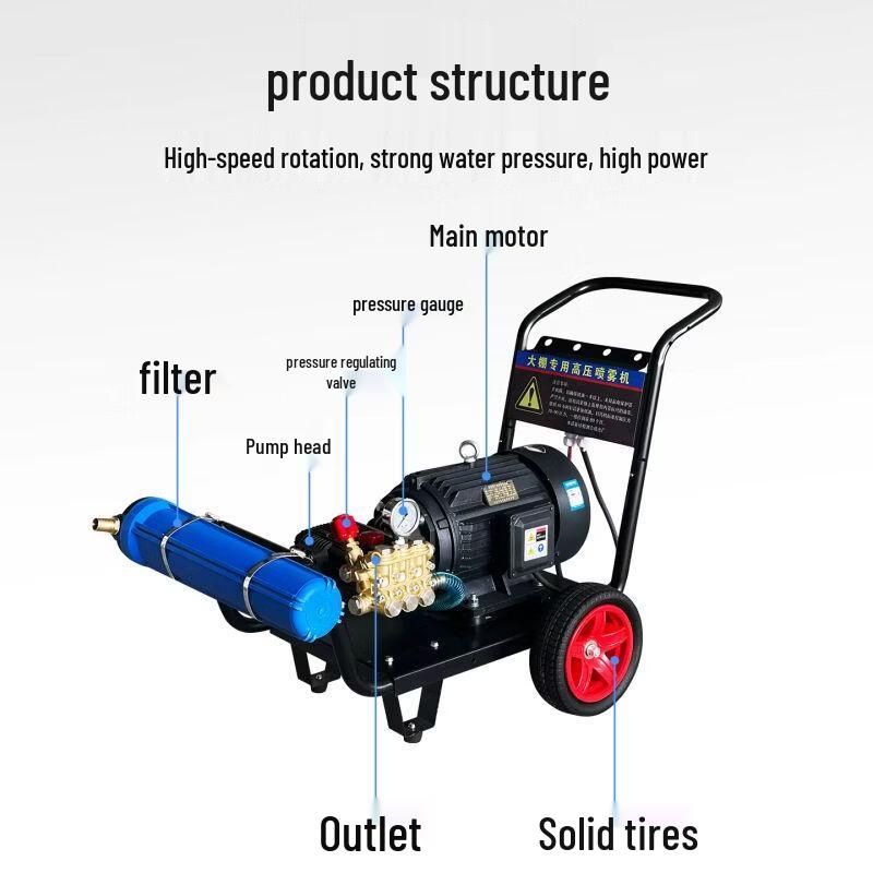 Automatic Greenhouse Agricultural Sprayer
