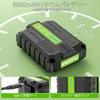 Huepar 704CG Green Laser Level with 16 Tilt Magnetic Swivel Adjustable and Storage Case 4x360° Full-Line Display, Auto-Correction, Mode, Type-C