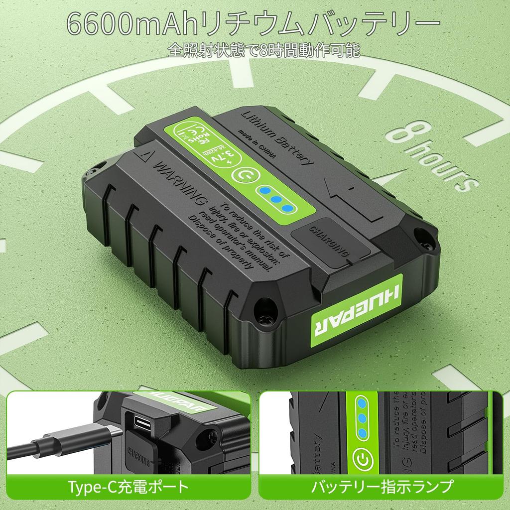 Huepar 704CG Green Laser Level with 16 Tilt Magnetic Swivel Adjustable and Storage Case 4x360° Full-Line Display, Auto-Correction, Mode, Type-C