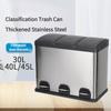 Household Large Capacity Stainless Steel Garbage Can Kitchen Specific Dry Wet Separation Waste Bin