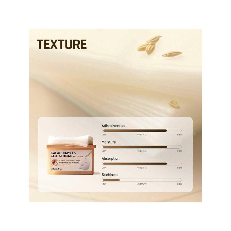 SOME BY MI Retinol Intense Daily Mask - 30 Sheets 340g , - Mild Korean Retinol Vegan Face Sheet Mask For Glass Skin Routine - Skin Texture,