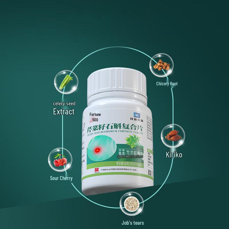 Baiyunshan Celery Seed & Sour Cherry Uric Acid Complex Tablets