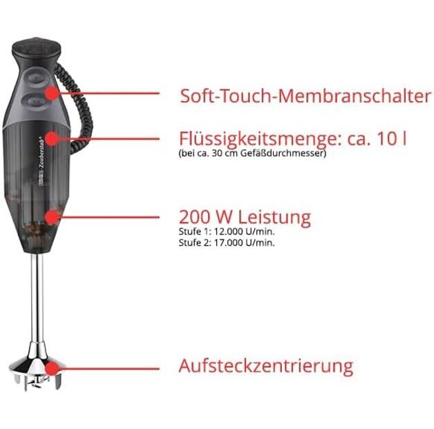 Погружной блендер Unold 98215 ESGE M200 BBQ