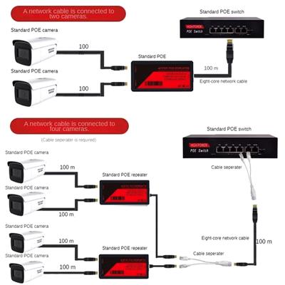 1 Piece 2 Port Poe Extender For Ip Port Max Extend 100M Transmission Extender For Ip Camera