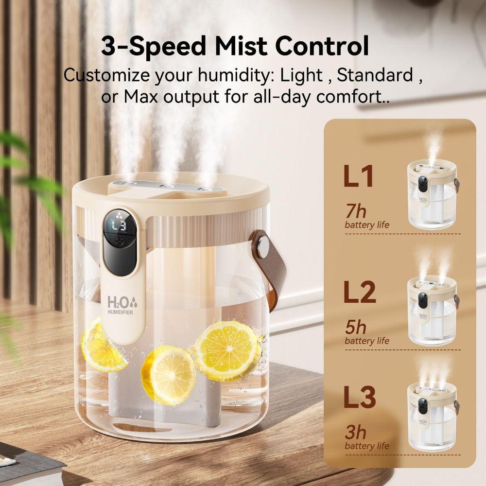 Rechargeable Top Fill Humidifier Portable Smart Humidifiers for Bedroom Air Humidifier  Office Home