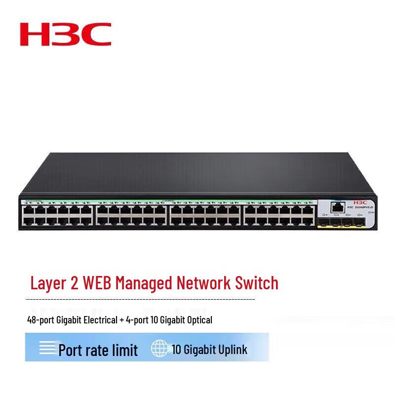 

H3C S1850V2-52X Enterprise Managed Switch