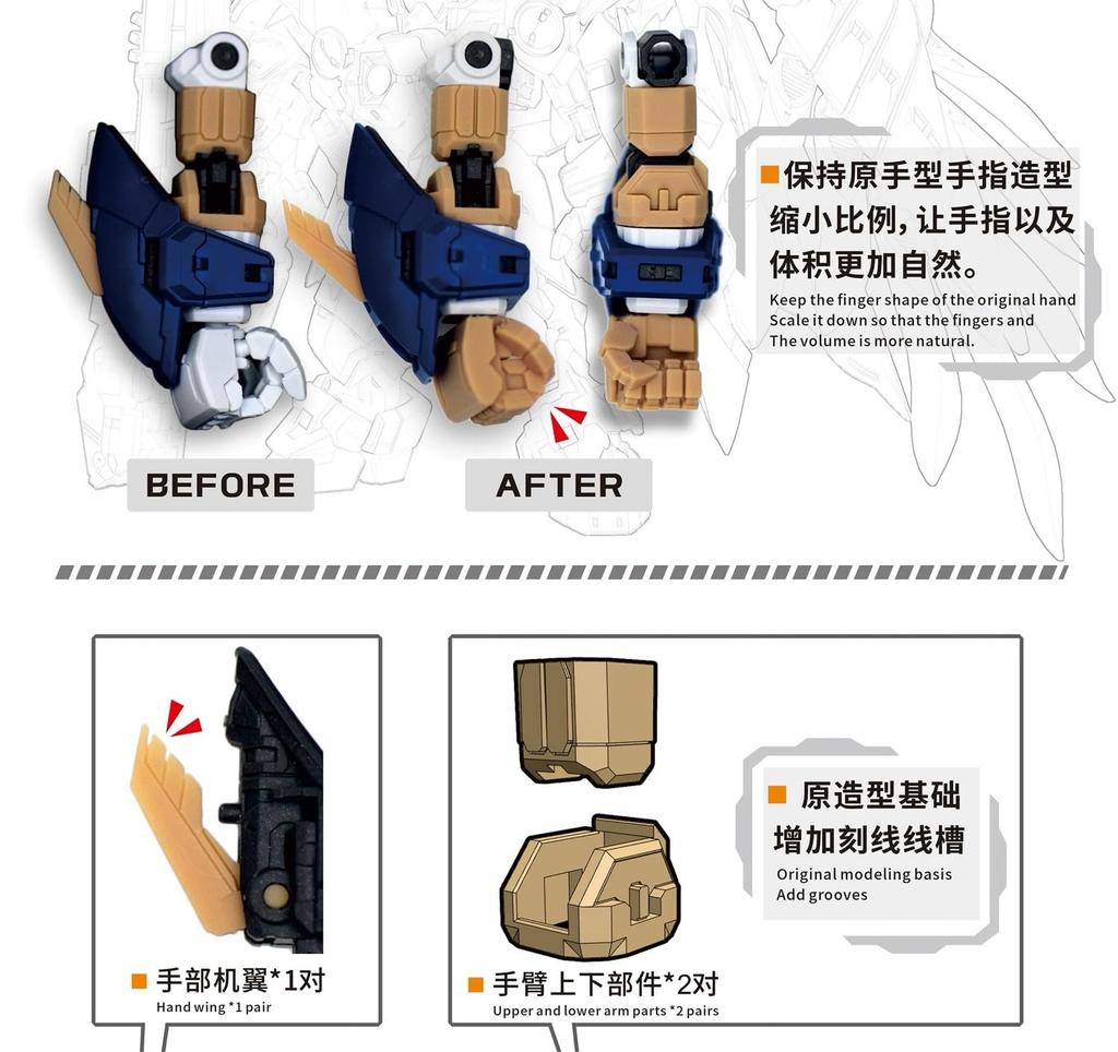 MS Robot Modification Detail-Up Parts, 3D Printed PLA (Sculpted Hands for MGSD Freedom Gundam) [Parallel Import]