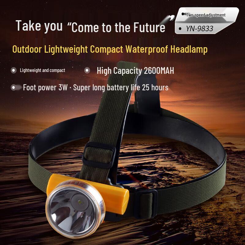 YANI Rechargeable LED Headlamp