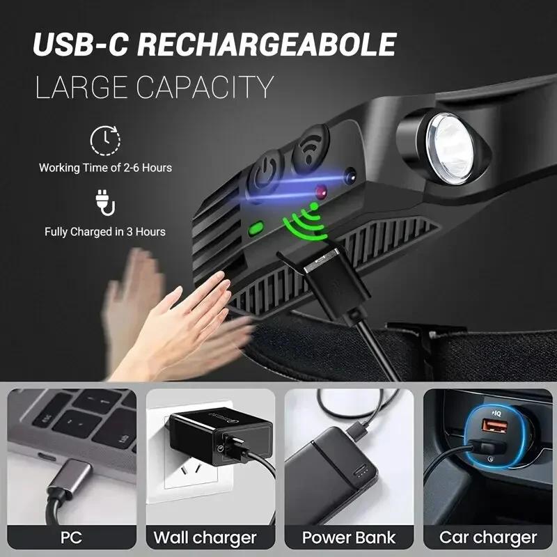 COB Headlight Running Light Induction Head Lamp Built-in Battery Fishing Headlight Type-C Rechargeable Inductive Work LED Light