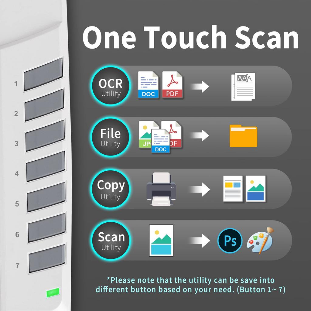 Plustek OpticPro A320E A3 CCD Sensor Flatbed A3 Novi X Cm Scanning Seconds Compatible with ICA and - Scanner, - 30.5 43.2 Area, 7.8 Speed. Windows,