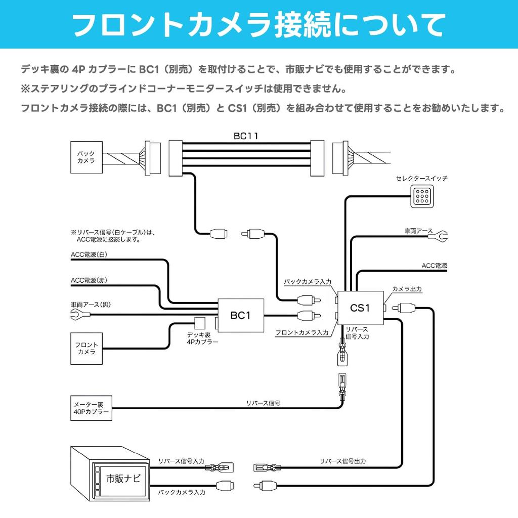 Backup Camera Adapter for Alphard 10 Series Early BC11 Beat-Sonic
