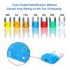120Pcs/Box Mini Auto Blade Fuses Set 2-35A Assorted Color-coded Carved Amp Rating Car Van Bike