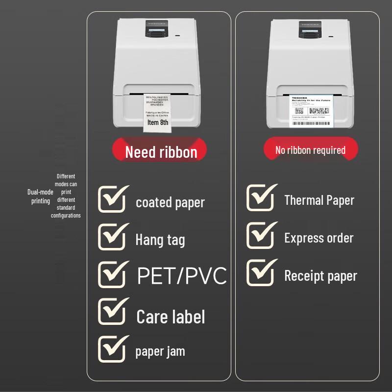 Toshiba BV410T Series Label Printer CN plug (adapter included)