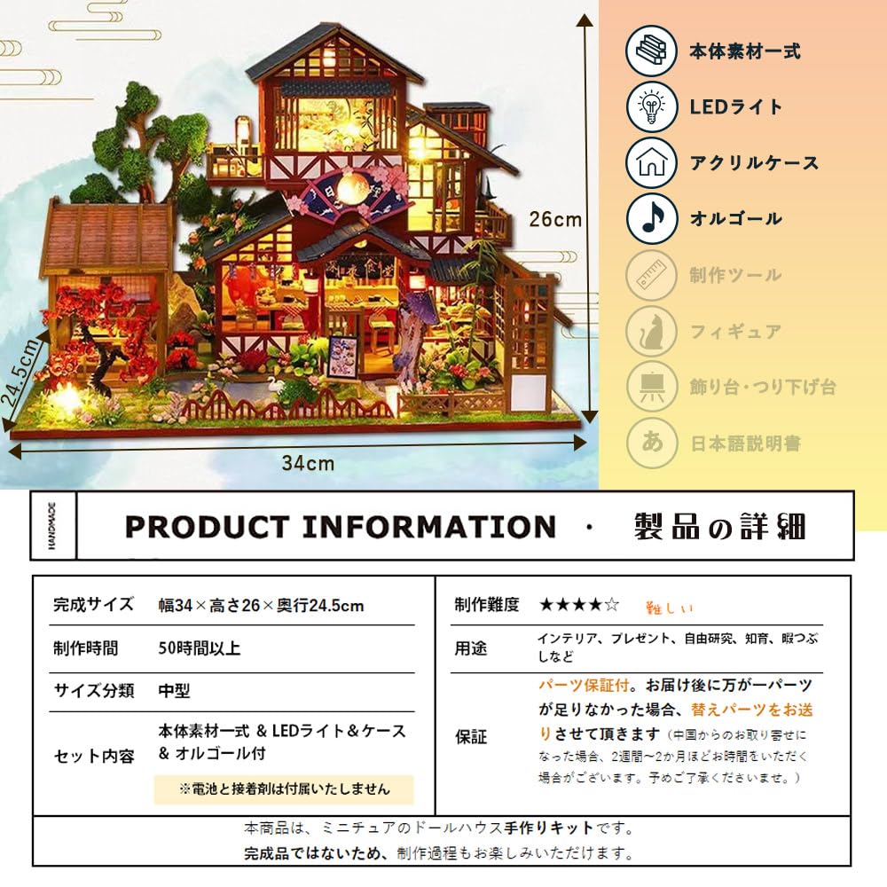 Moin Moin 1/24 Dollhouse Miniature DIY Kit Set: A Japanese-style Inn with a Focus On Japanese Cuisine - Wakii - Midnight Diner, Sushi, Watermelon, Pon