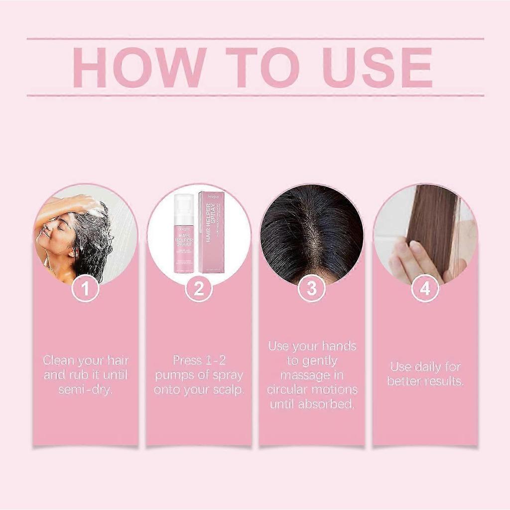 Spray per Capelli Nutriente allo Zenzero e Caffè per Idratazione Profonda, Rinforzo e Promozione della Crescita dei Capelli Uso Quotidiano Facile per Tutti i Tipi di Capelli