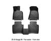 Hongqi H9 TPE Anti-slip Floor Mats: Easy-to-Clean Eco-friendly Interior Upgrade (2020-2024)