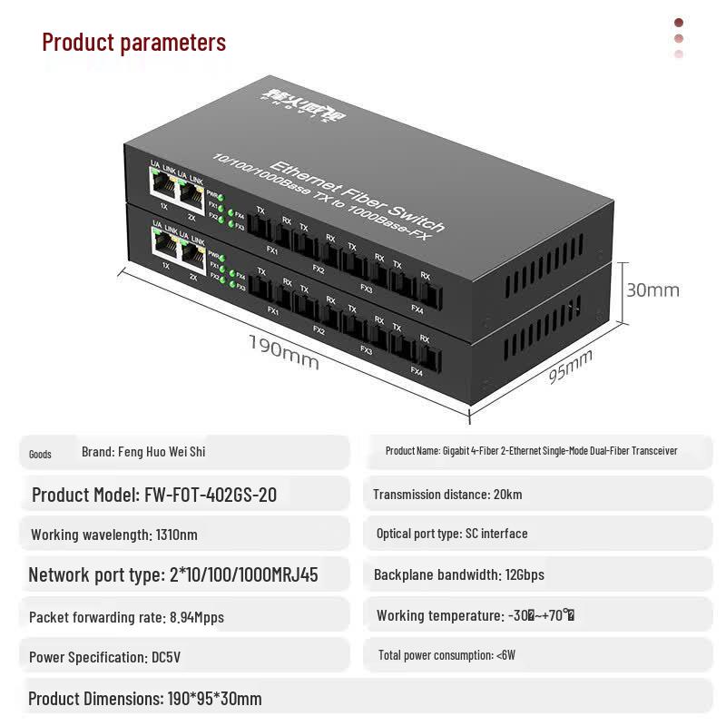 Fenghuo Weishi Gigabit Fiber Optic Transceiver