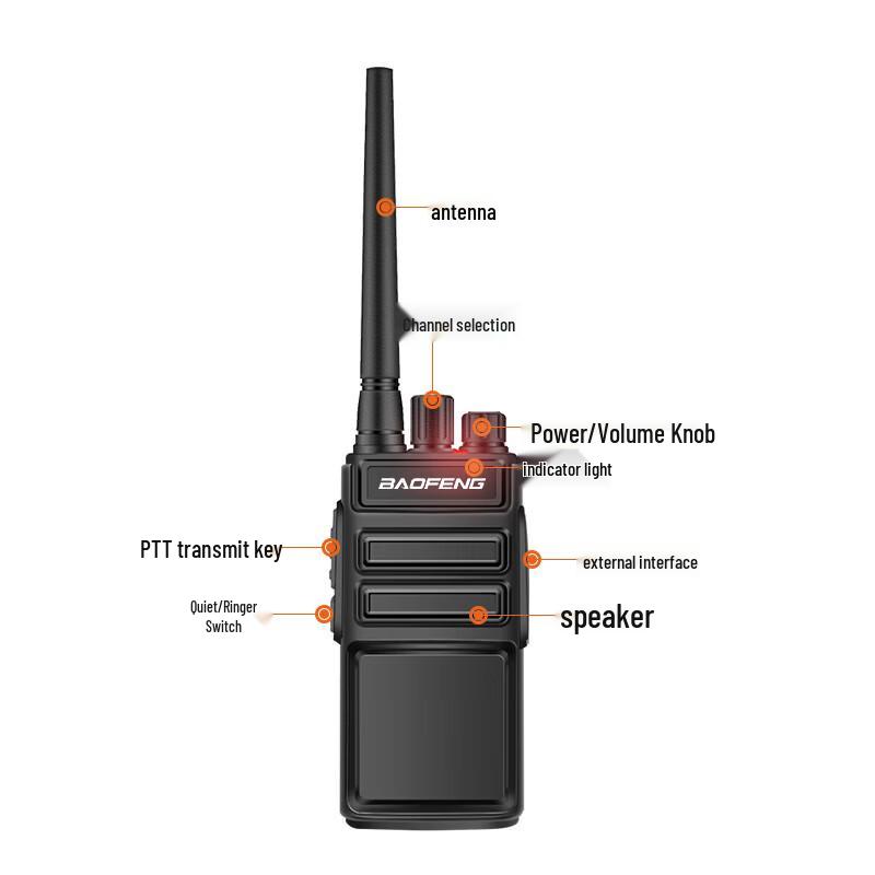 Baofeng BF-878 Professional Walkie-Talkie (CN Version)