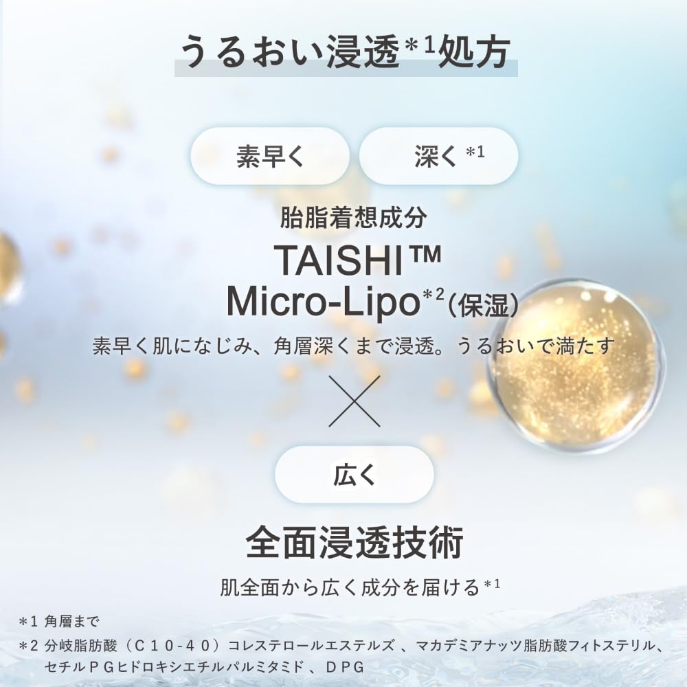 KANEBO Generating Essentials (Refill) 168ml Toner. White Floral Scent. Rich Texture. Beauty Toner. Anti-aging Care. High Penetration. Brightens Skin.