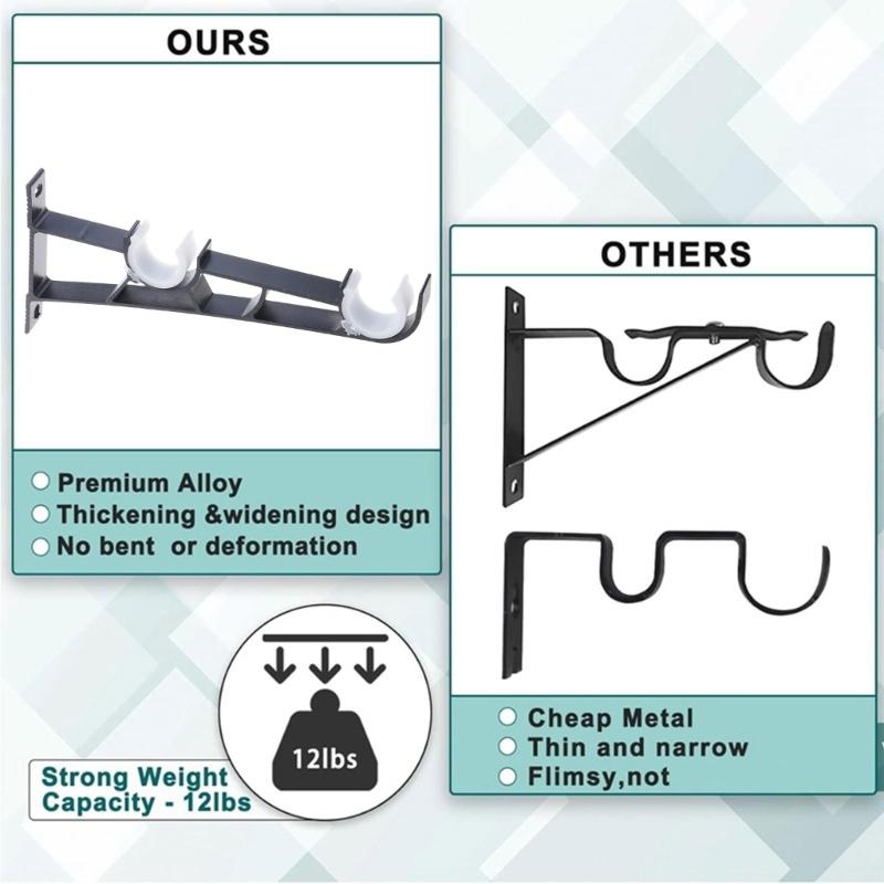 2Pcs Double Curtain Rod Brackets,Heavy Duty Curtain Rod Holders for Window, Bedroom,Home Curtain Rod,Drapery Rod Gift