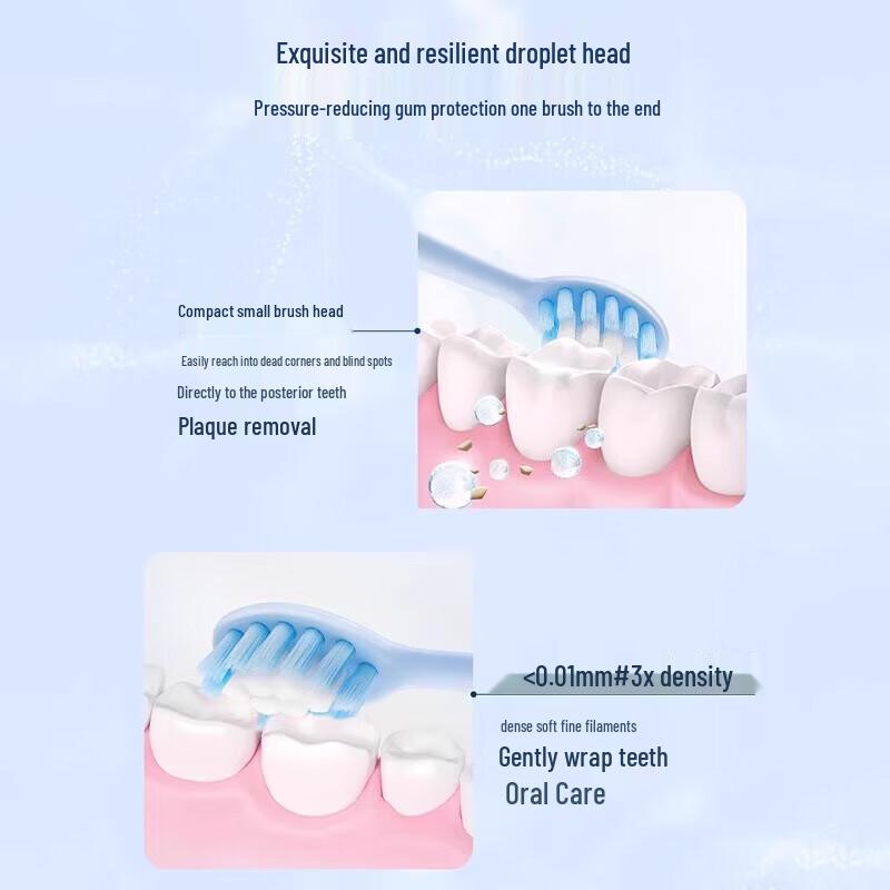 Shuke Water Soft Dense Toothbrush, 6-Pack