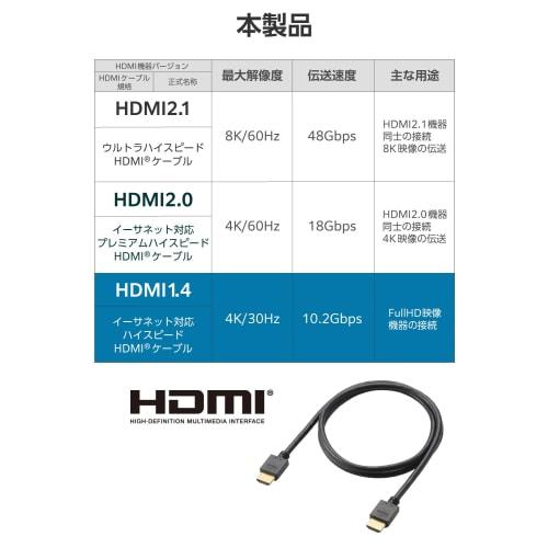 Elecom HDMI-Kabel 1m High Speed ??4K/30Hz ARC-kompatibel Vergoldet Dreifach geschirmt [HIGH SPEED mit ETHERNET zertifiziert] Für Fernseher, Projektoren, Computer