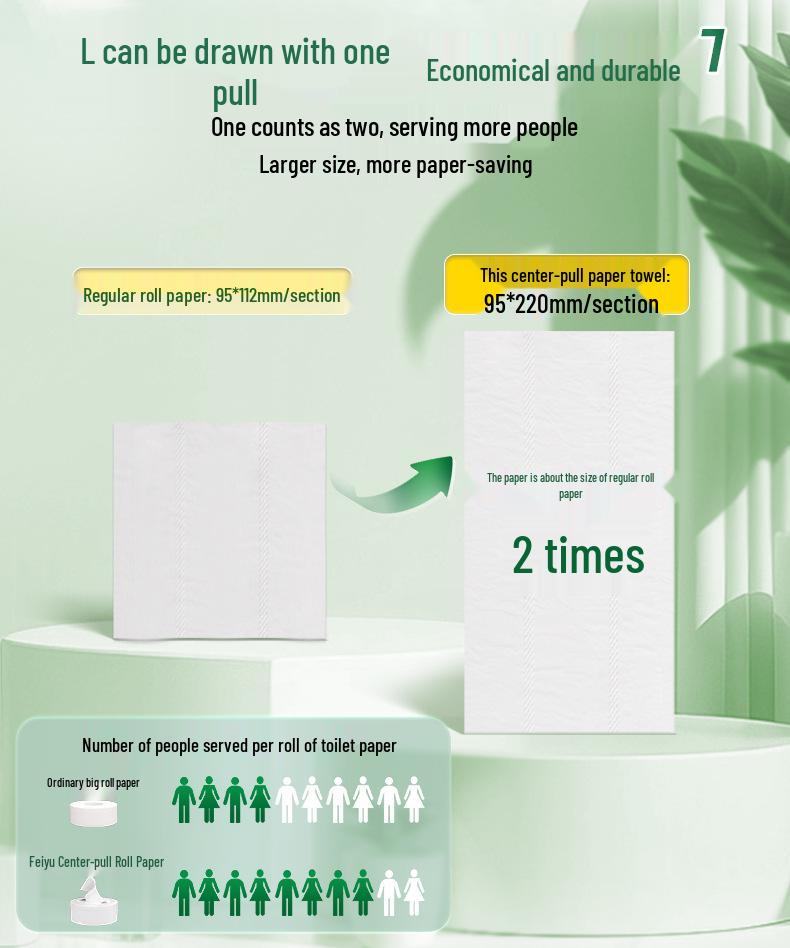 Feiyu Center-Pull Jumbo Toilet Paper, 12 Rolls, 650 Sheets Each (VZ001)