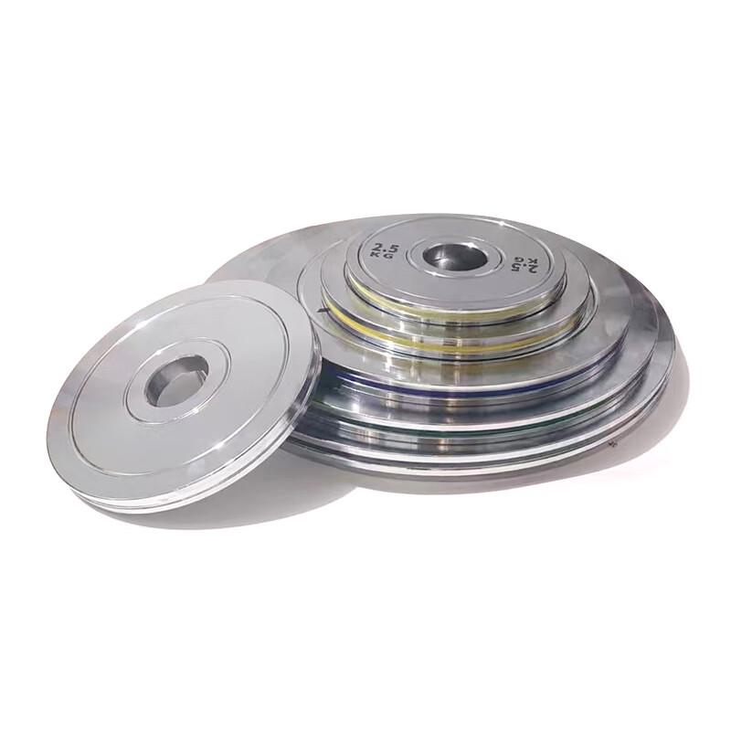 Корректировка стоимости доставки