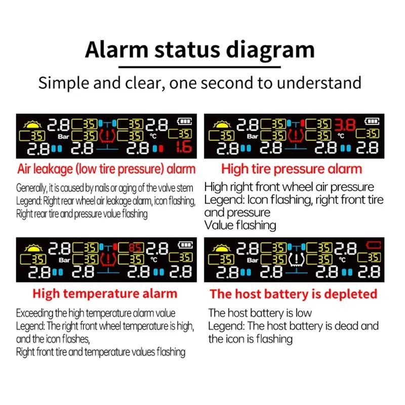 Kebidumei 6-Wheel Truck TPMS T12 Car Tire Pressure Monitoring Solar Tyre Temperature Air Leakage Alarm for Trucks/RVS/Pickup