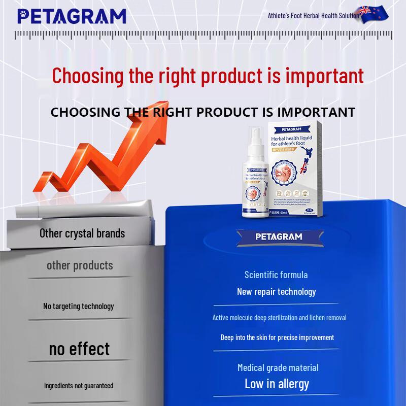 PETAGRAM Athlete's Foot Spray