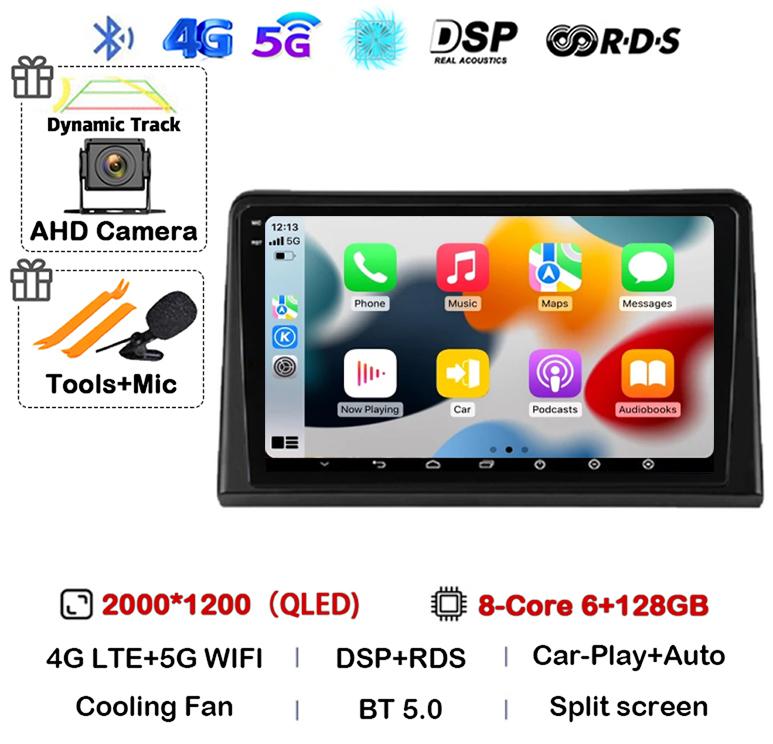 Android 14 Carplay Auto Car Radio For Renault Express 2021 Multimedia Video Player GPS Navigation Autoradio 360 Camera Stereo