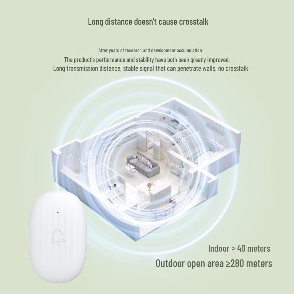 Wireless RF433 Doorbell: Battery-Powered, High Volume, Ideal for Home & Elderly Use