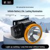 Rechargeable LED Headlamp with Long Battery Life for Night Fishing and Mining