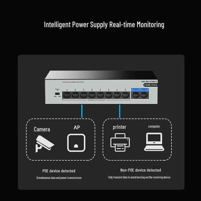 H3C S10E-P 10-Port 100Mbps PoE Switch