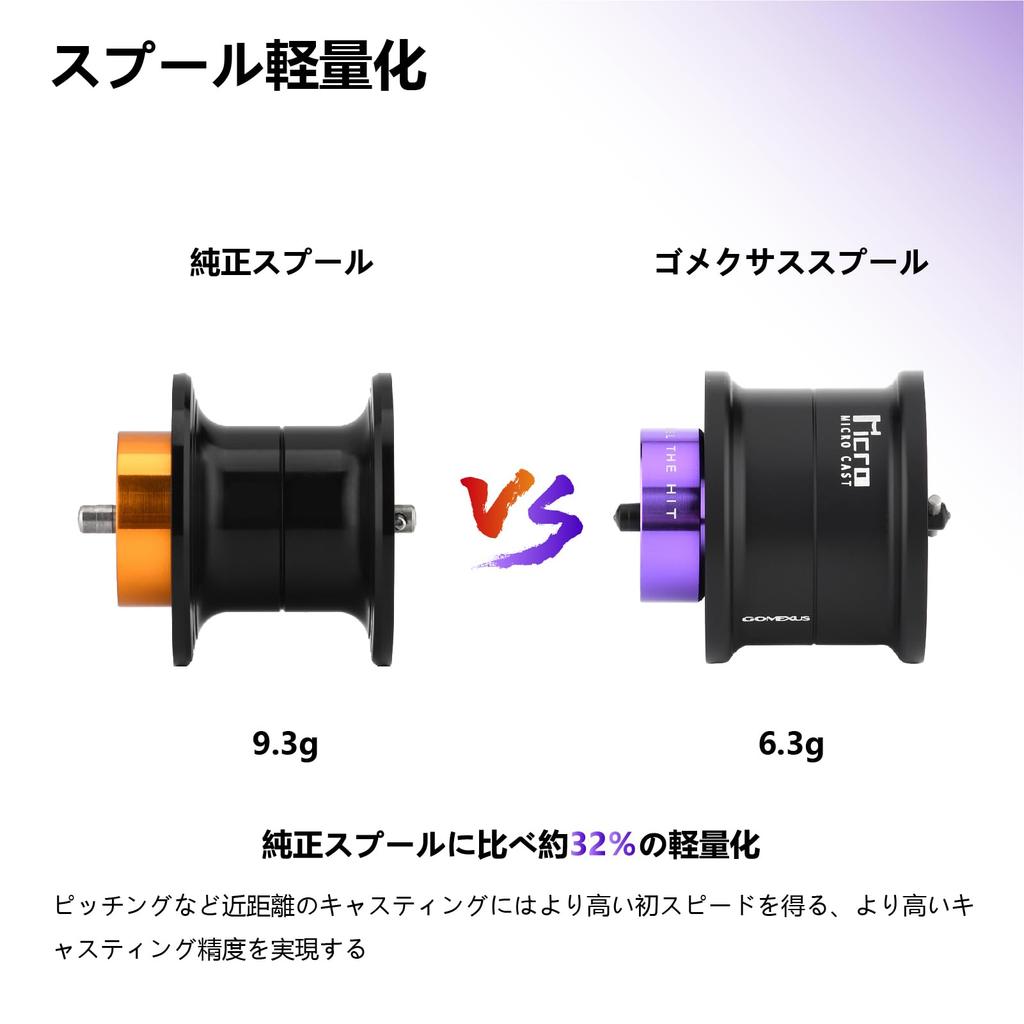 GOMEXUS Steez CT Replacement Spool for Baitcasting for Left and Right Handed Compatible with Lightweight Improved Casting Weight Reels, 1.5g,