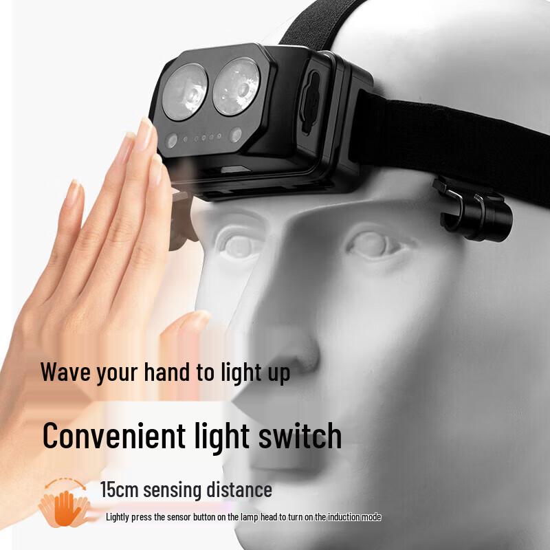 SupFire Professional Rechargeable LED Lighting Series