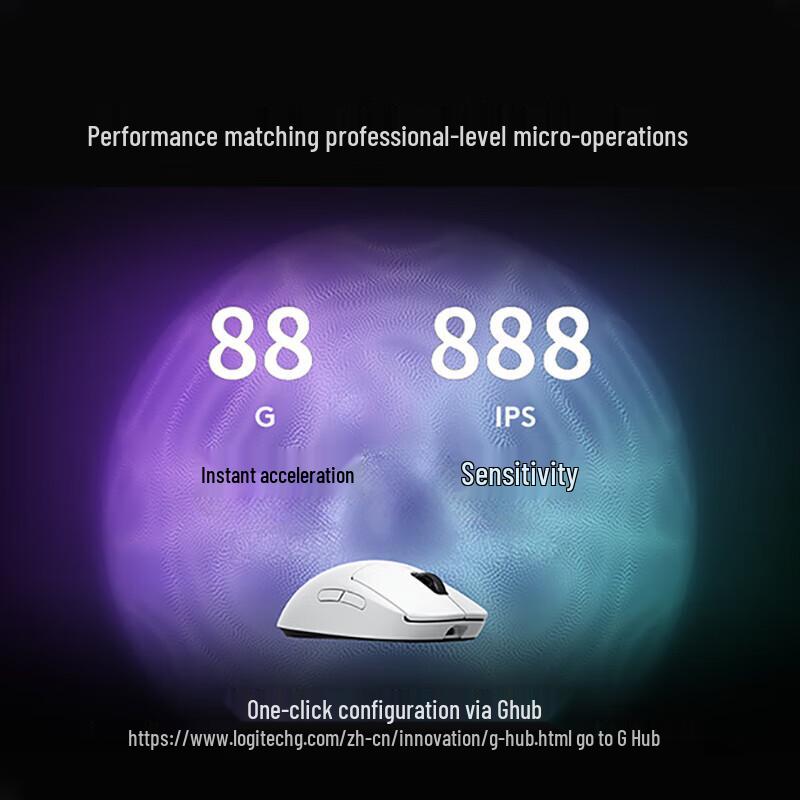 Logitech PRO X SUPERLIGHT GPW 2nd Gen Wireless Gaming Mouse