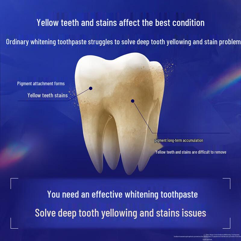 Crest Heat-Sensing Whitening Toothpaste