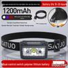Ultralight Sensor Rechargeable Headlamp & Cap Light